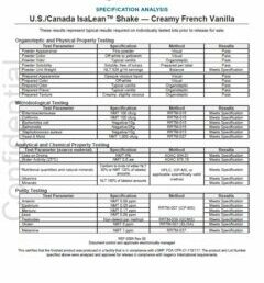 What No-Compromise Quality Really Means for Your Health