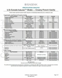 What No-Compromise Quality Really Means for Your Health